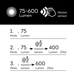 Luminaire Jardin|Eclairage Extérieur|#N/A Borne de jardin solaire 600 lumens (H70 cm) Elite Gris Anthracite